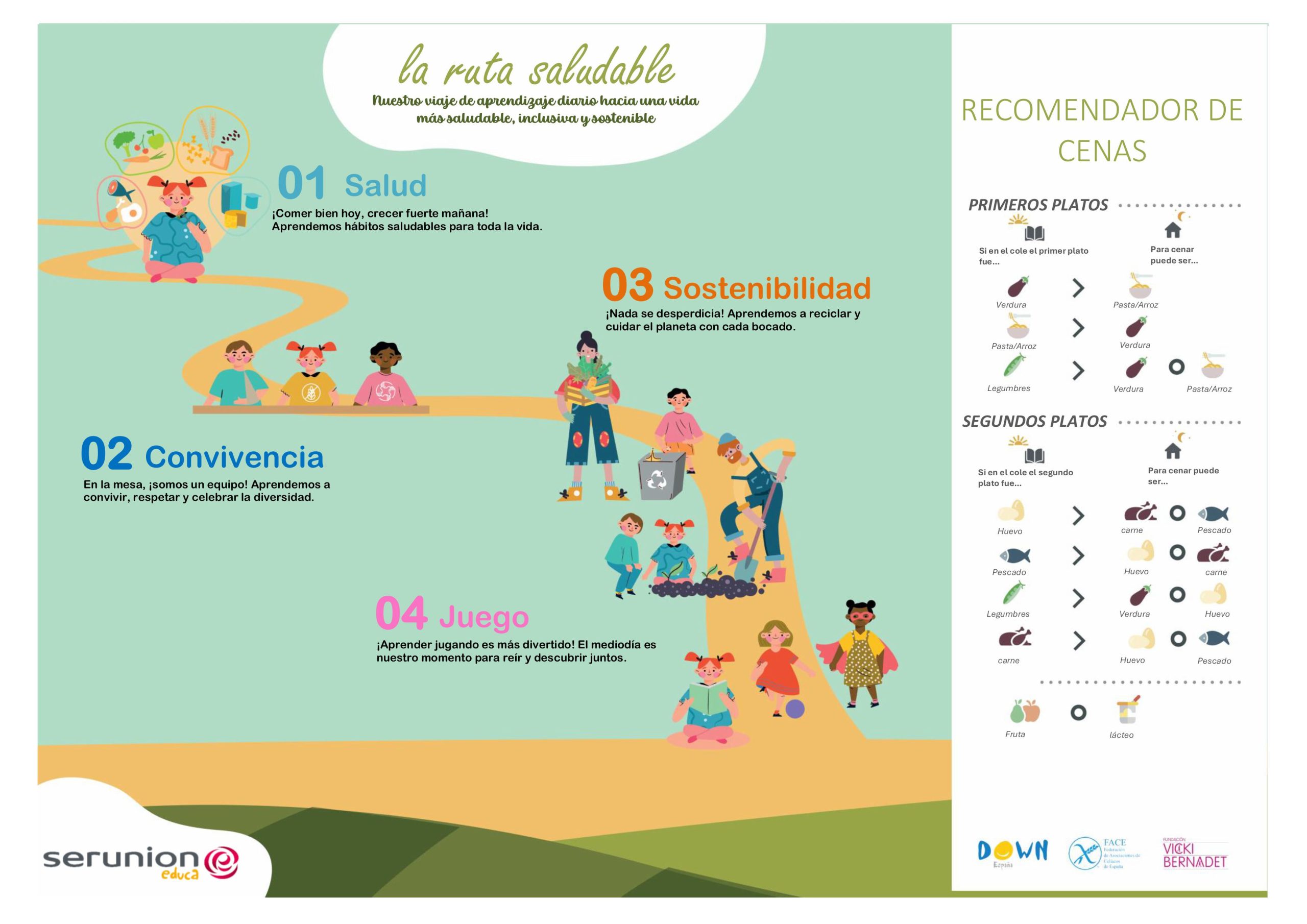Menu septiembre 2025 INFANTIL COLEGIO SANTA EULALIA-imágenes-2